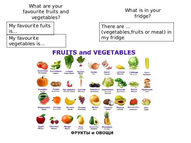 What are your favourite fruits and vegetables? What is in your fridge? My favourite fuits is... There are ... (vegetables,fruits or meat) in my fridge My favourite vegetables is... 