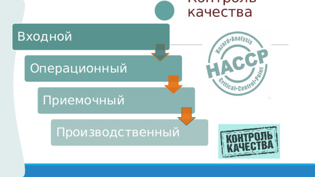 Контроль качества Входной Операционный Приемочный Производственный 