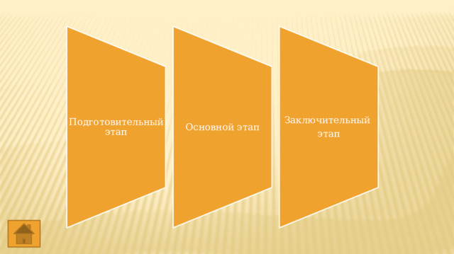 Подготовительный этап Основной этап Заключительный этап 