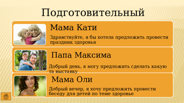 Подготовительный этап Мама Кати Здравствуйте, я бы хотела предложить провести праздник здоровья Папа Максима Добрый день, я могу предложить сделать какую та выставку  Мама Оли Добрый вечер, я хочу предложить провести беседу для детей по теме здоровье 