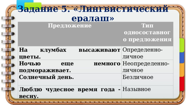 Задание 5. «Лингвистический ералаш» Предложение Тип односоставного предложения На клумбах высаживают цветы. Определенно-личное Ночью еще немного подмораживает. Неопределенно-личное Солнечный день. Безличное Люблю чудесное время года - весну. Назывное 