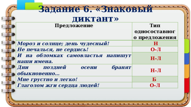 Задание 6. «Знаковый диктант» Предложение Тип односоставного предложения Мороз и солнце; день чудесный!   Н Не печалься, не сердись!   О-Л И на обломках самовластья напишут наши имена.   Н-Л Дни поздней осени бранят обыкновенно…  Н-Л  Мне грустно и легко! Б  Глаголом жги сердца людей!  О-Л  