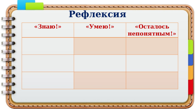 Рефлексия «Знаю!» «Умею!»   «Осталось непонятным!»                 