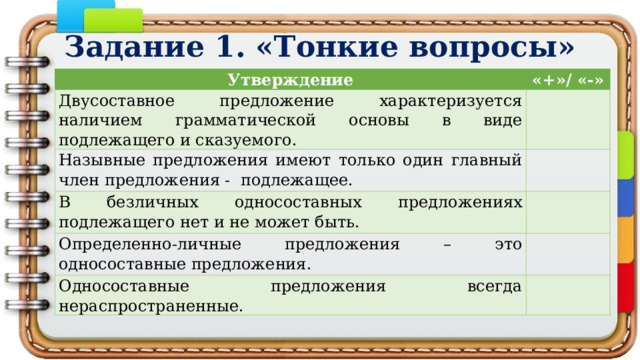 Задание 1. «Тонкие вопросы» Утверждение «+»/ «-» Двусоставное предложение характеризуется наличием грамматической основы в виде подлежащего и сказуемого.   Назывные предложения имеют только один главный член предложения - подлежащее.   В безличных односоставных предложениях подлежащего нет и не может быть.   Определенно-личные предложения – это односоставные предложения.   Односоставные предложения всегда нераспространенные.   