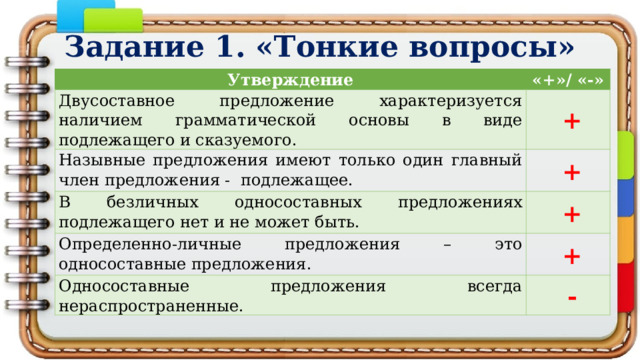 Задание 1. «Тонкие вопросы» Утверждение «+»/ «-» Двусоставное предложение характеризуется наличием грамматической основы в виде подлежащего и сказуемого.  +  Назывные предложения имеют только один главный член предложения - подлежащее.   + В безличных односоставных предложениях подлежащего нет и не может быть.   + Определенно-личные предложения – это односоставные предложения.   + Односоставные предложения всегда нераспространенные.   - 