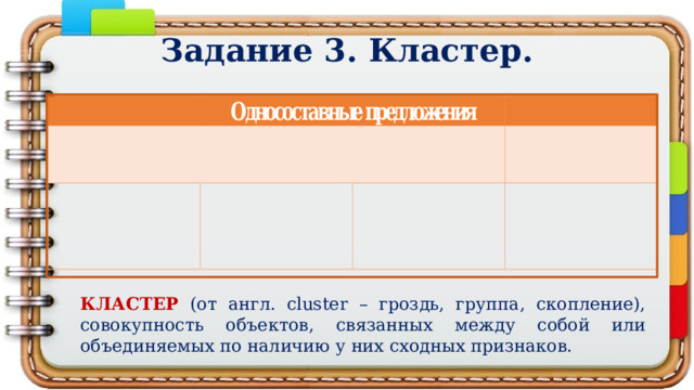 Задание 3. Кластер. КЛАСТЕР (от англ. cluster – гроздь, группа, скопление), совокупность объектов, связанных между собой или объединяемых по наличию у них сходных признаков. 