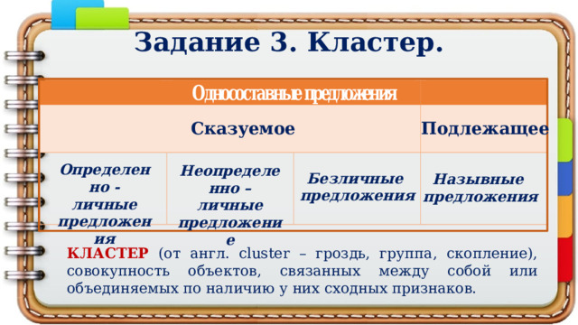 Задание 3. Кластер. Сказуемое Подлежащее Определенно -личные предложения Неопределенно – личные предложение Безличные предложения Назывные предложения КЛАСТЕР (от англ. cluster – гроздь, группа, скопление), совокупность объектов, связанных между собой или объединяемых по наличию у них сходных признаков. 