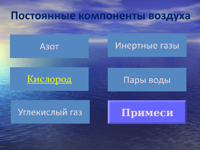 Примеси 