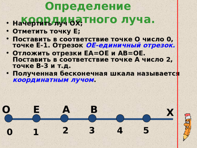 Определение координатного луча. Начертить луч ОХ; Отметить точку Е; Поставить в соответствие точке О число 0, точке Е-1. Отрезок ОЕ-единичный отрезок. Отложить отрезки ЕА=ОЕ и АВ=ОЕ. Поставить в соответствие точке А число 2, точке В-3 и т.д. Полученная бесконечная шкала называется координатным лучом . О Е В А Х 2 3 4 5 1 0 
