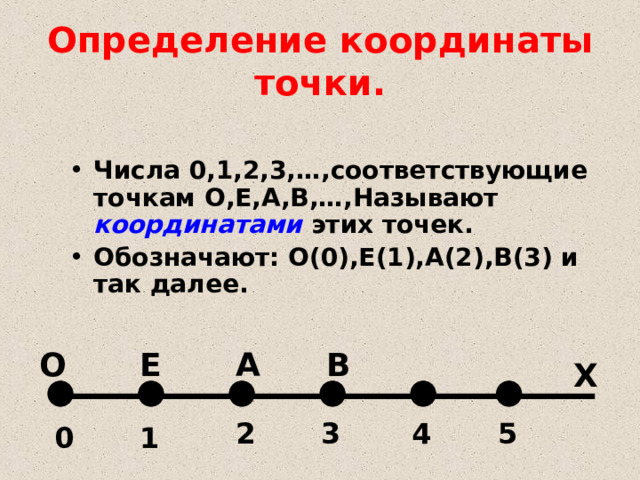 Определение координаты точки. Числа 0,1,2,3,…,соответствующие точкам О,Е,А,В,…,Называют координатами этих точек. Обозначают: О(0),Е(1),А(2),В(3) и так далее. В О А Е Х 2 3 4 5 1 0 