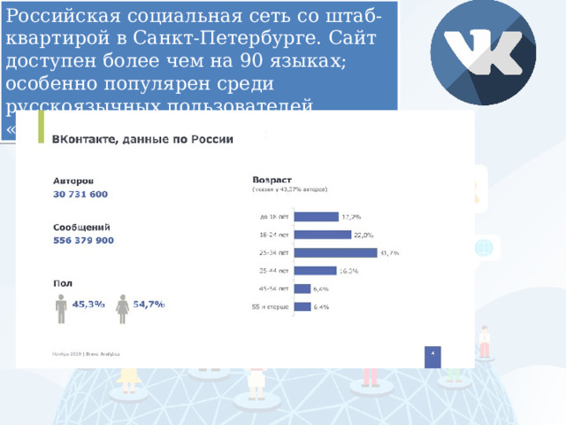 Российская социальная сеть со штаб-квартирой в Санкт-Петербурге. Сайт доступен более чем на 90 языках; особенно популярен среди русскоязычных пользователей. «ВКонтакте» 
