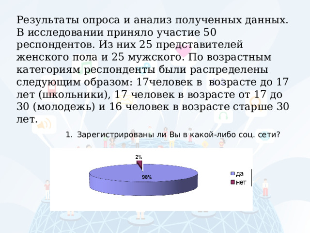 Результаты опроса и анализ полученных данных. В исследовании приняло участие 50 респондентов. Из них 25 представителей женского пола и 25 мужского. По возрастным категориям респонденты были распределены следующим образом: 17человек в  возрасте до 17 лет (школьники), 17 человек в возрасте от 17 до 30 (молодежь) и 16 человек в возрасте старше 30 лет. Зарегистрированы ли Вы в какой-либо соц. сети?  