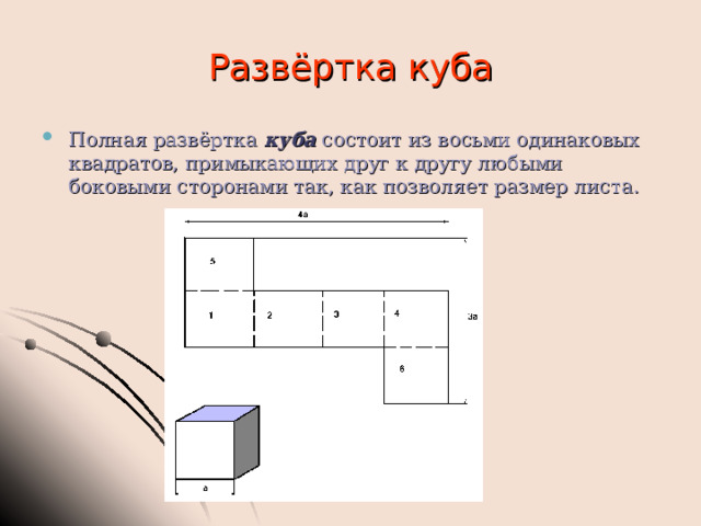 Развёртка куба Полная развёртка куба состоит из восьми одинаковых квадратов, примыкающих друг к другу любыми боковыми сторонами так, как позволяет размер листа. 