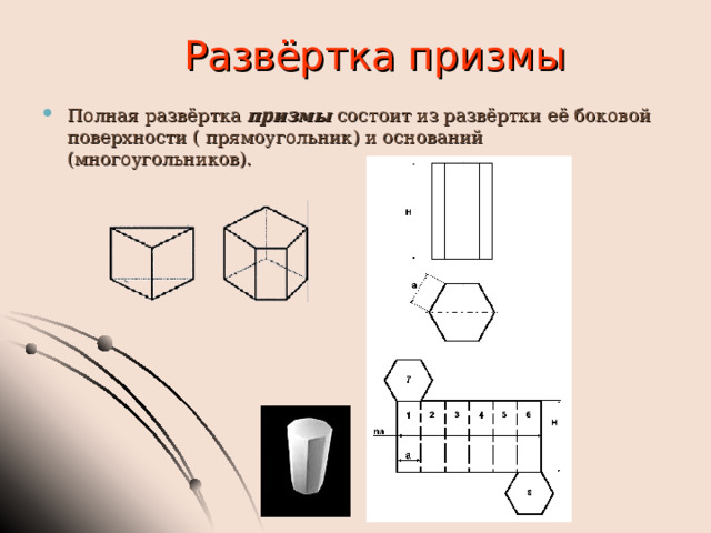 Развёртка призмы Полная развёртка призмы состоит из развёртки её боковой поверхности ( прямоугольник) и оснований (многоугольников). 