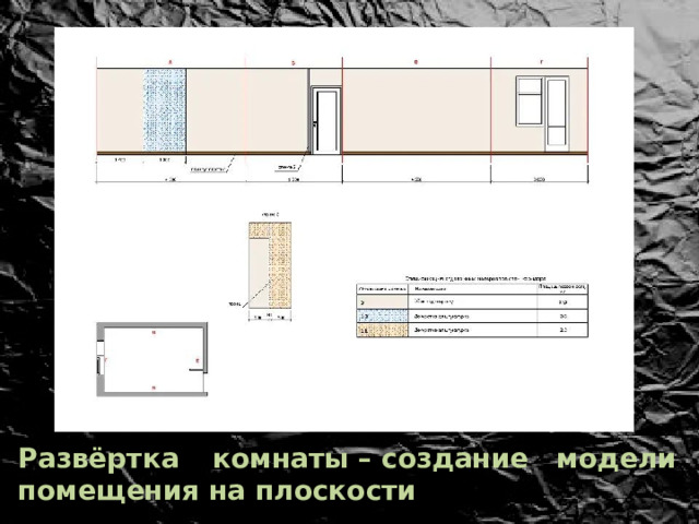 Развёртка  комнаты – создание модели помещения на плоскости 