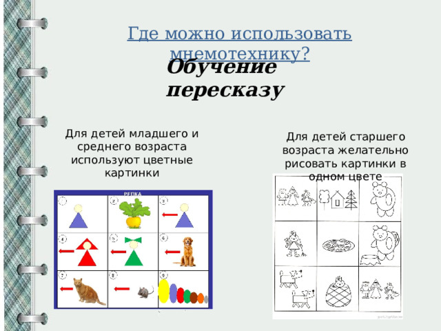 Где можно использовать мнемотехнику? Обучение пересказу Для детей младшего и среднего возраста используют цветные картинки Для детей старшего возраста желательно рисовать картинки в одном цвете 