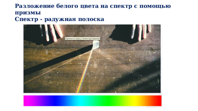 Разложение белого цвета на спектр с помощью призмы  Спектр - радужная полоска 