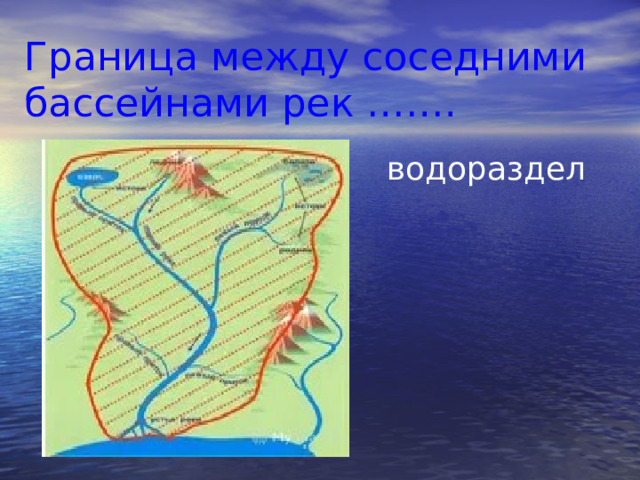 Граница между соседними бассейнами рек ……. водораздел 