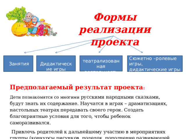 Формы реализации проекта  Занятия  Дидактические игры  театрализованная деятельность Сюжетно –ролевые игры, дидактические игры Предполагаемый результат проекта : Дети познакомятся со многими русскими народными сказками, будут знать их содержание. Научатся в играх – драматизациях, настольных театрах передавать своего героя. Создать благоприятные условия для того, чтобы ребенок саморазвивался.  Привлечь родителей к дальнейшему участию в мероприятиях группы (конкурсы рисунков, поделок, пополнение развивающей среды) 