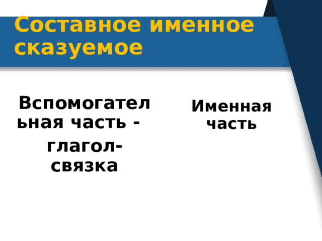 Составное именное сказуемое Вспомогательная часть - глагол-связка Именная часть 
