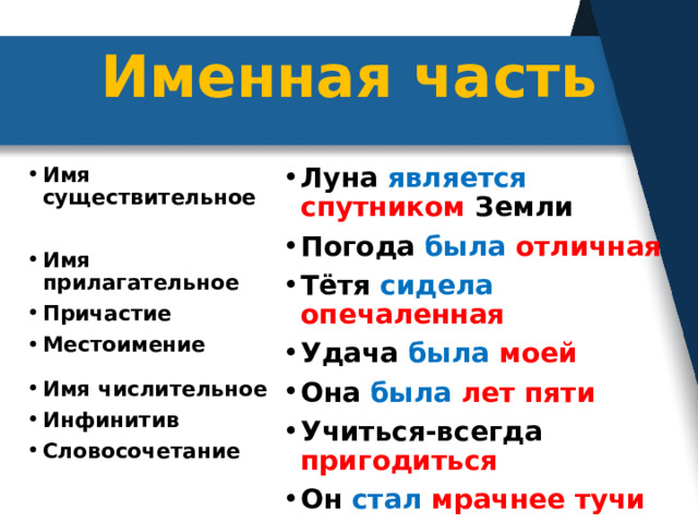 Именная часть Имя существительное Луна является спутником Земли Погода была отличная Тётя сидела опечаленная Удача была моей Она была лет пяти Учиться-всегда пригодиться Он стал мрачнее тучи  Имя прилагательное Причастие Местоимение  Имя числительное Инфинитив Словосочетание 