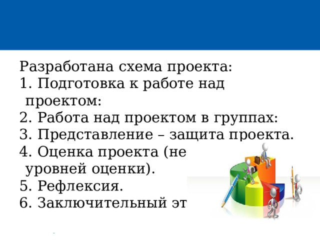 Разработана схема проекта: 1. Подготовка к работе над проектом: 2. Работа над проектом в группах: 3. Представление – защита проекта. 4. Оценка проекта (несколько уровней оценки). 5. Рефлексия. 6. Заключительный этап. 