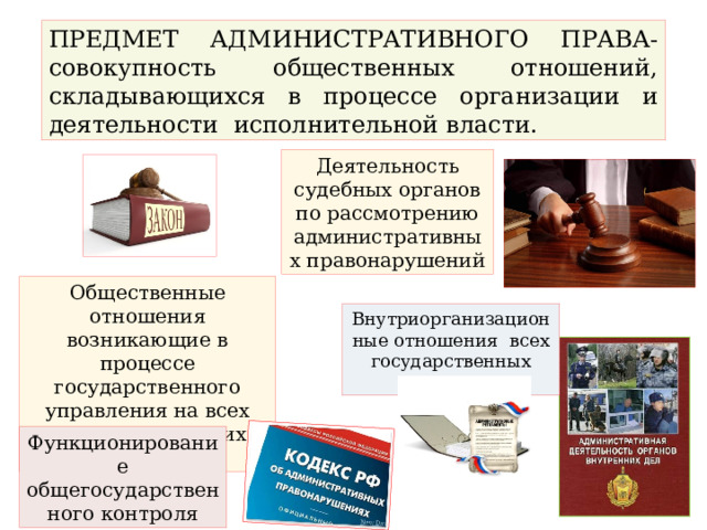 ПРЕДМЕТ АДМИНИСТРАТИВНОГО ПРАВА- совокупность общественных отношений, складывающихся в процессе организации и деятельности исполнительной власти. Деятельность судебных органов по рассмотрению административных правонарушений Общественные отношения возникающие в процессе государственного управления на всех его иерархических уровнях Внутриорганизационные отношения всех государственных органов Функционирование общегосударственного контроля 