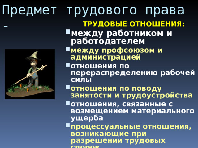 Предмет трудового права - ТРУДОВЫЕ ОТНОШЕНИЯ: ТРУДОВЫЕ ОТНОШЕНИЯ: между работником и работодателем между профсоюзом и администрацией отношения по перераспределению рабочей силы отношения по поводу занятости и трудоустройства отношения, связанные с возмещением материального ущерба процессуальные отношения, возникающие при разрешении трудовых споров  