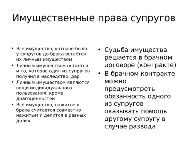 Имущественные права супругов Законный режим имущества: Договорной режим имущества: Всё имущество, которое было у супругов до брака остаётся их личным имуществом Личным имуществом остаётся и то, которое один из супругов получил в наследство, дар Личным имуществом являются вещи индивидуального пользования, кроме драгоценностей Всё имущество, нажитое в браке считается совместно нажитым и делится в равных долях Судьба имущества решается в брачном договоре (контракте) В брачном контракте можно предусмотреть обязанность одного из супругов оказывать помощь другому супругу в случае развода 