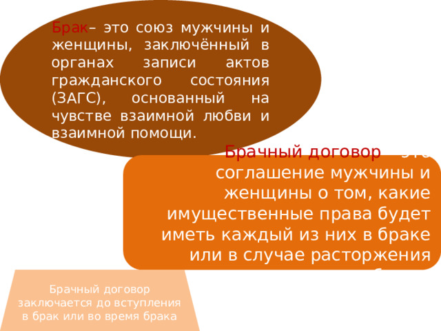 Брак – это союз мужчины и женщины, заключённый в органах записи актов гражданского состояния (ЗАГС), основанный на чувстве взаимной любви и взаимной помощи. Брачный договор – это соглашение мужчины и женщины о том, какие имущественные права будет иметь каждый из них в браке или в случае расторжения брака. Брачный договор заключается до вступления в брак или во время брака 