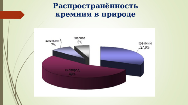 Распространённость кремния в природе 