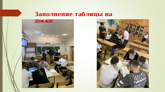 Заполнение таблицы на доске 