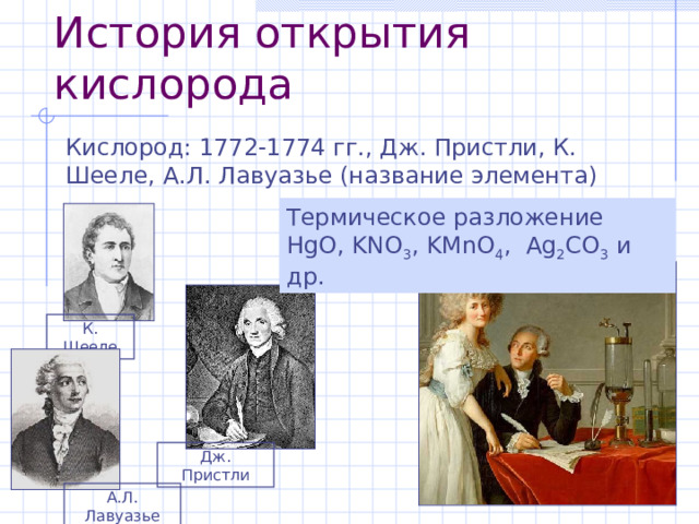 История открытия кислорода Кислород: 1772-1774 гг., Дж. Пристли, К. Шееле, А.Л. Лавуазье (название элемента) Термическое разложение HgO, KNO 3 ,  KMnO 4 , Ag 2 CO 3  и др. К. Шееле Дж. Пристли А.Л. Лавуазье 