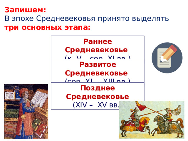 Запишем: В эпохе Средневековья принято выделять три основных этапа: Раннее Средневековье (к. V – сер. ХI вв.) Развитое Средневековье (сер. ХI – ХIII вв.) Позднее Средневековье (ХIV – ХV вв.) 