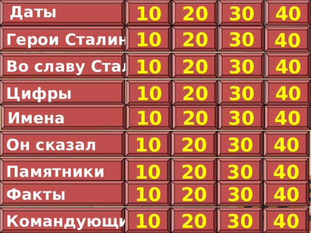 Даты 10 20 30 40 Герои Сталинграда 10 20 30 40 Во славу Сталинграда 40 30 20 10  Цифры  20 30 40 10 Имена 20 30 40 10 Он сказал 40 30 20 10 Памятники 10 20 30 40 Факты 10 20 30 40 Командующие 10 20 30 40  