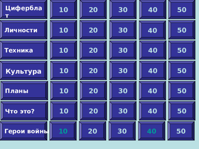 10 30 50 40 20 Циферблат Личности 50 30 20 10 40 Техника 50 40 30 20 10  Культура  50 20 30 40 10 Планы 50 40 30 20 10 Что это? 50 40 30 20 10 Герои войны 10 20 30 40 50 
