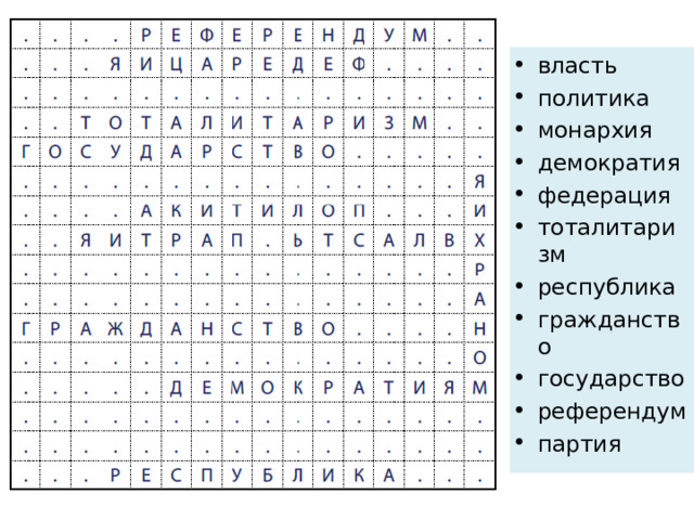 власть политика монархия демократия федерация тоталитаризм республика гражданство государство референдум партия  