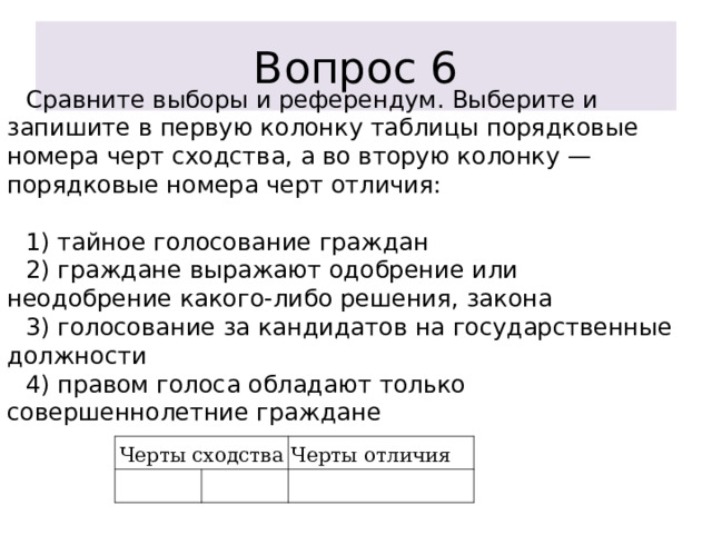 Вопрос 6 Сравните выборы и референдум. Выберите и запишите в первую колонку таблицы порядковые номера черт сходства, а во вторую колонку — порядковые номера черт отличия:   1) тайное голосование граждан 2) граждане выражают одобрение или неодобрение какого-либо решения, закона 3) голосование за кандидатов на государственные должности 4) правом голоса обладают только совершеннолетние граждане   Черты сходства   Черты отличия 