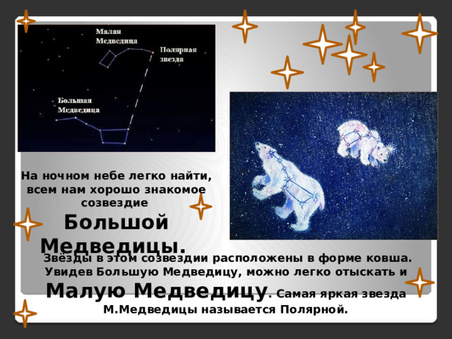 На ночном небе легко найти, всем нам хорошо знакомое созвездие Большой Медведицы.   Звёзды в этом созвездии расположены в форме ковша. Увидев Большую Медведицу, можно легко отыскать и Малую Медведицу . Самая яркая звезда М.Медведицы называется Полярной. 