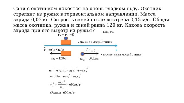 Сани с охотником покоятся на очень гладком льду. Охотник стреляет из ружья в горизонтальном направлении. Масса заряда 0,03 кг. Скорость саней после выстрела 0,15 м/с. Общая масса охотника, ружья и саней равна 120 кг. Какова скорость заряда при его вылете из ружья? 