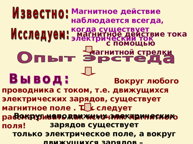 Магнитное действие наблюдается всегда, когда существует электрический ток  магнитное действие тока с помощью магнитной стрелки  Вокруг любого проводника с током, т.е. движущихся электрических зарядов, существует магнитное поле . Ток следует рассматривать как источник магнитного поля! Вокруг неподвижных электрических зарядов существует только электрическое поле, а вокруг движущихся зарядов – и электрическое, и магнитное. 