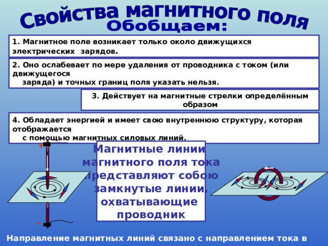 1. Магнитное поле возникает только около движущихся электрических  зарядов . 2. Оно ослабевает по мере удаления от проводника с током (или движущегося  заряда) и точных границ поля указать нельзя. 3. Действует на магнитные стрелки определённым образом 4.  Обладает энергией и имеет свою внутреннюю структуру, которая отображается  с помощью магнитных силовых линий. + Магнитные линии магнитного поля тока представляют собою замкнутые линии, охватывающие проводник - Направление магнитных линий связано с направлением тока в проводнике 