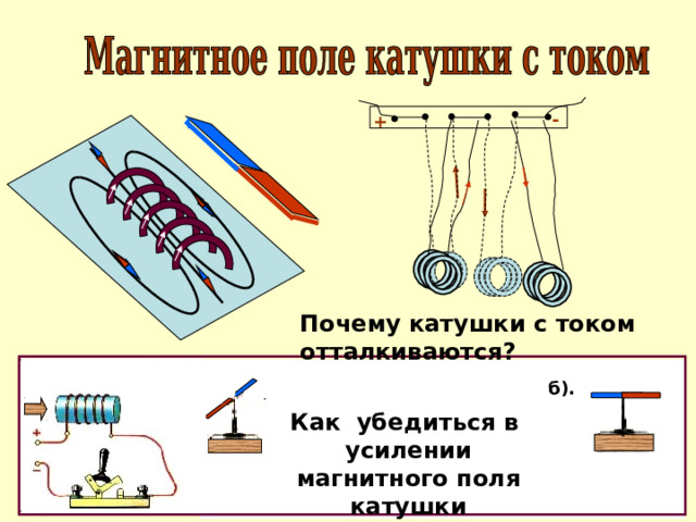 - + Почему катушки с током отталкиваются? б). а). Как убедиться в усилении магнитного поля катушки железным сердечником? 