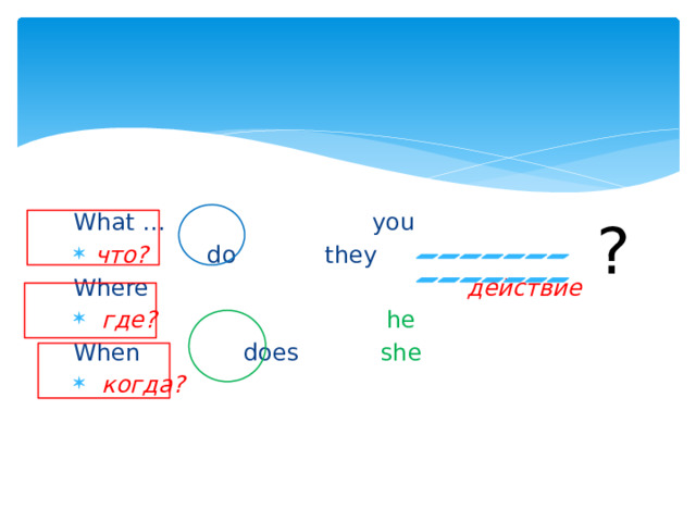 ? What … you что?  do they Where действие  где?  he When does she  когда? 