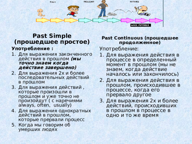 Past Simple ( прошедшее простое) Past Continuous ( прошедшее продолженное) Употребление : Для выражения законченного действия в прошлом (мы точно знаем когда действие завершено) Для выражения 2х и более последовательных действий в прошлом Для выражения действий , которые произошли в прошлом и уже точно не произойдут ( с наречиями always, often, usually) Для выражения однократных действий в прошлом, которые прервали процесс Когда мы говорим об умерших людях Употребление: Для выражения действия в процессе в определенный момент в прошлом (мы не знаем, когда действие началось или закончилось) Для выражения действия в прошлом, происходившее в процессе, когда его прервало другое Для выражения 2х и более действий, происходивших в прошлом в процессе в одно и то же время  