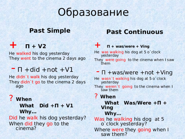 Образование Past Continuous Past Simple +   П + V2 He walked his dog yesterday They went to the cinema 2 days ago  -  П + did +not +V1 He didn`t walk his dog yesterday They didn`t go to the cinema 2 days ago ?   When  What Did + П + V1  Why… Did he walk his dog yesterday ? When did they go to the cinema ?   +   П + was/were + Ving He was walking his dog at 5 o`clock yesterday They were going to the cinema when I saw them  -  П + was/were +not +Ving He wasn`t walking his dog at 5 o`clock yesterday They weren`t going to the cinema when I saw them ?   When  What Was/Were + П + Ving  Why… Was he walking his dog at 5 o`clock yesterday ? Where were they going when I saw them ? 