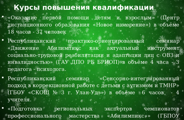 Курсы повышения квалификации «Оказание первой помощи детям и взрослым» (Центр дистанционного образования «Новое измерение») в объёме 18 часов - 37 человек Республиканский практико-ориентированный семинар «Движение Абилимпикс как актуальный инструмент социально-трудовой реабилитации и адаптации лиц с ОВЗ и инвалидностью» (ГАУ ДПО РБ БРИОП) в объёме 4 часа - 3 педагога - психолога. Республиканский семинар «Сенсорно-интегрированный подход в коррекционной работе с детьми с аутизмом и ТМНР» (ГБОУ «СКОШ № 3 г. Улан-Удэ») в объёме 6 часов - 4 учителя. «Подготовка региональных экспертов чемпионатов профессионального мастерства «Абилимпикс»» (ГБПОУ «Бурятский республиканский информационно - экономический техникум») в объёме 72 часов – Шурыгин С.Д..  