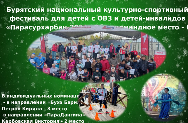 Бурятский национальный культурно-спортивный фестиваль для детей с ОВЗ и детей-инвалидов «Парасурхарбан-2024» Общекомандное место - I место       В индивидуальных номинациях :  - в направлении «Бухэ Барилдаан» Петров Кирилл - 3 место в направлении «ПараДангина» Карбовская Виктория - 2 место 