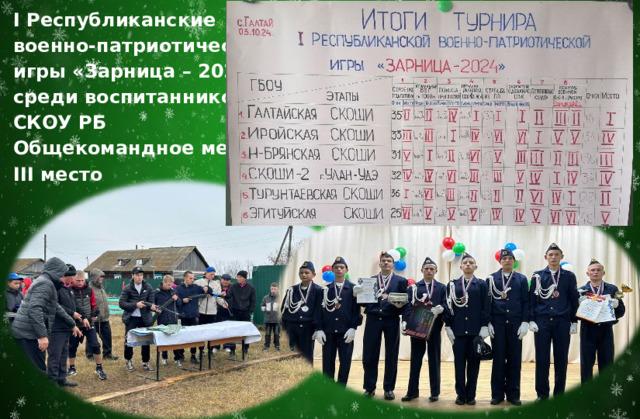 I Республиканские военно-патриотические игры «Зарница – 2024» среди воспитанников СКОУ РБ Общекомандное место III место 