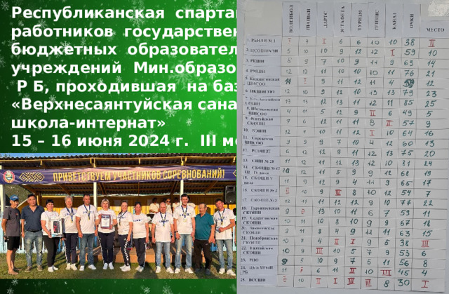 Республиканская спартакиада работников государственных бюджетных образовательных учреждений Мин.образования и науки  Р Б, проходившая на базе ГБОУ «Верхнесаянтуйская санаторная школа-интернат»  15 – 16 июня 2024 г. III место 
